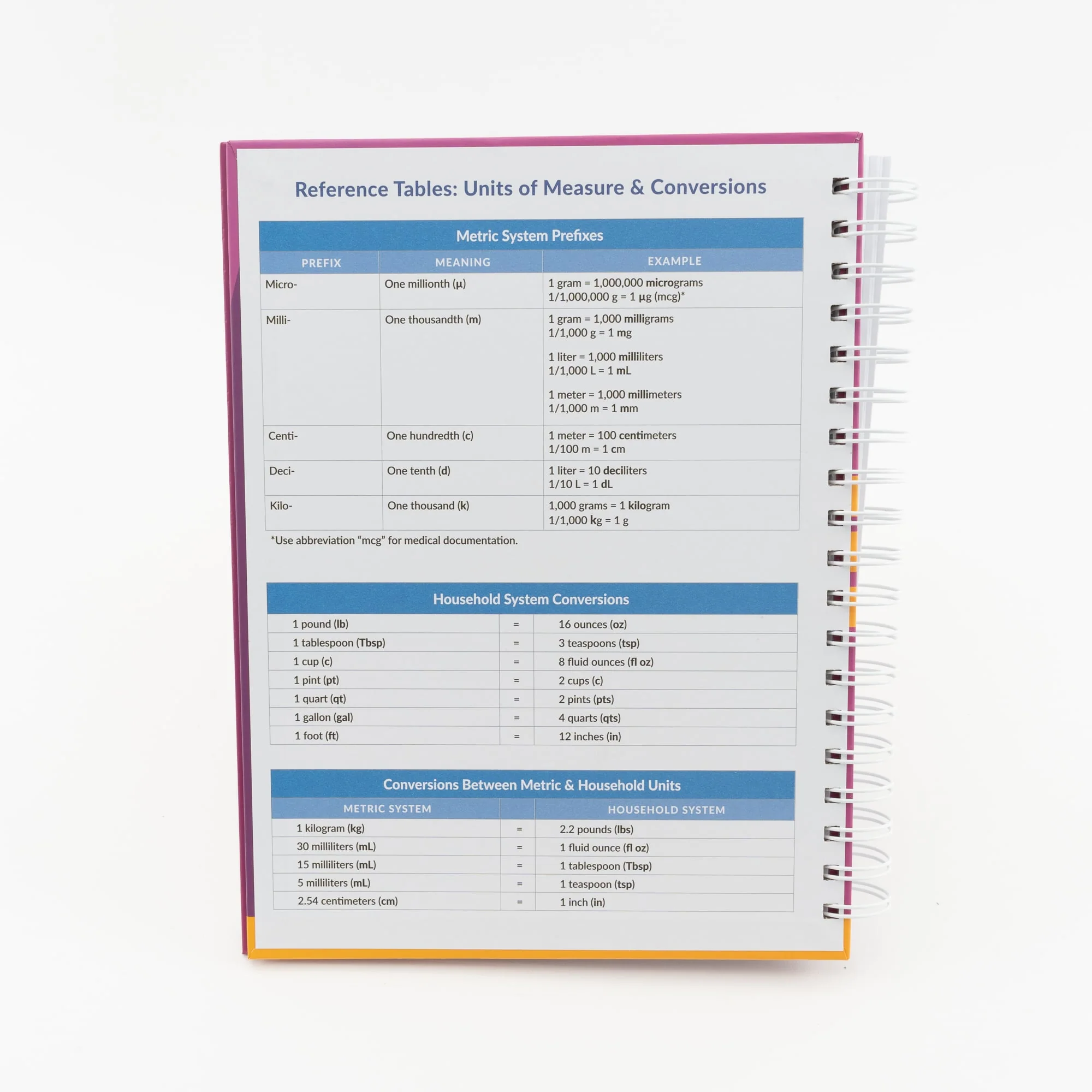 Dosage Calculation - Workbook & Digital Companion - Image 5