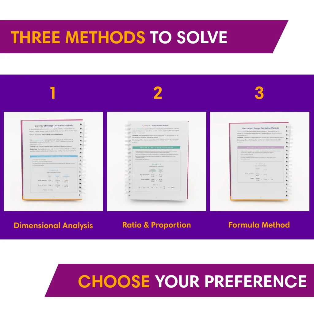 Dosage Calculation - Workbook & Digital Companion - Image 6