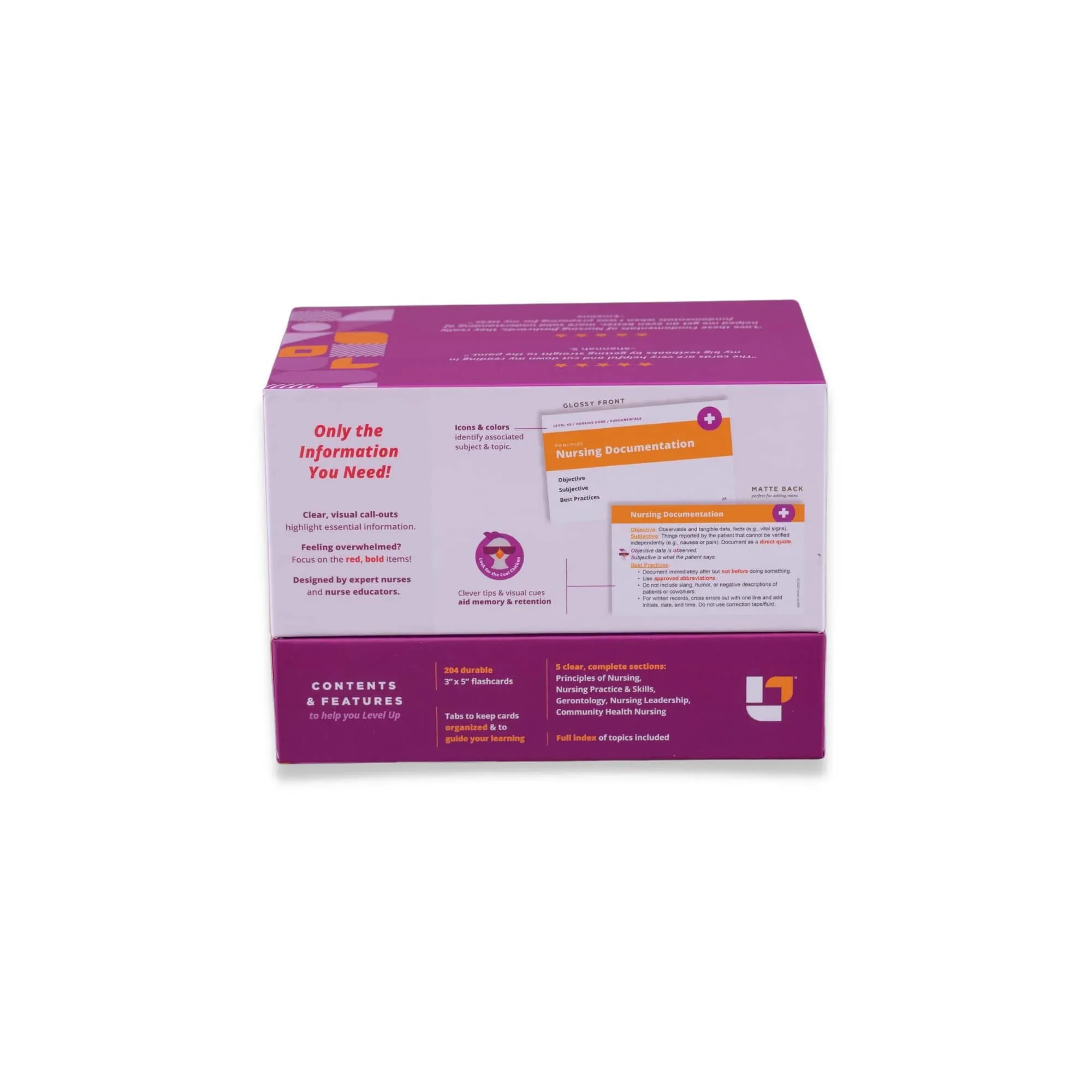 Fundamentals of Nursing - Flashcards - Image 3