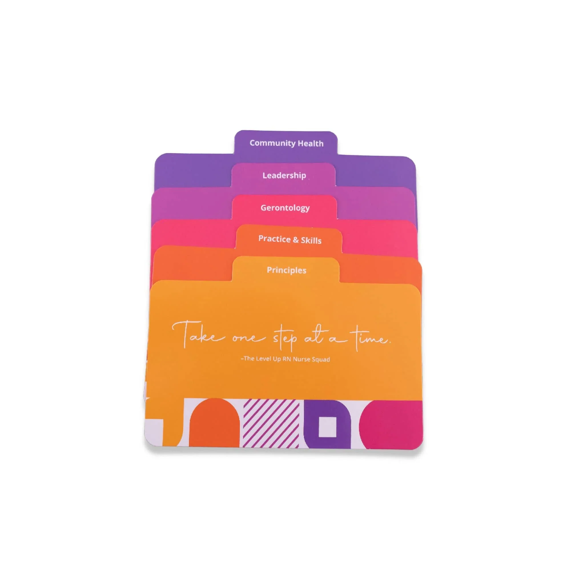 Fundamentals of Nursing - Flashcards - Image 8