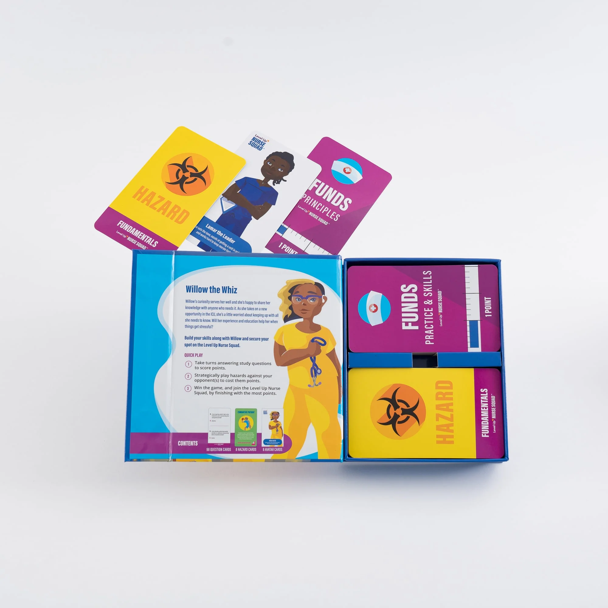 Level Up Nurse Squad - Fundamentals - Image 4