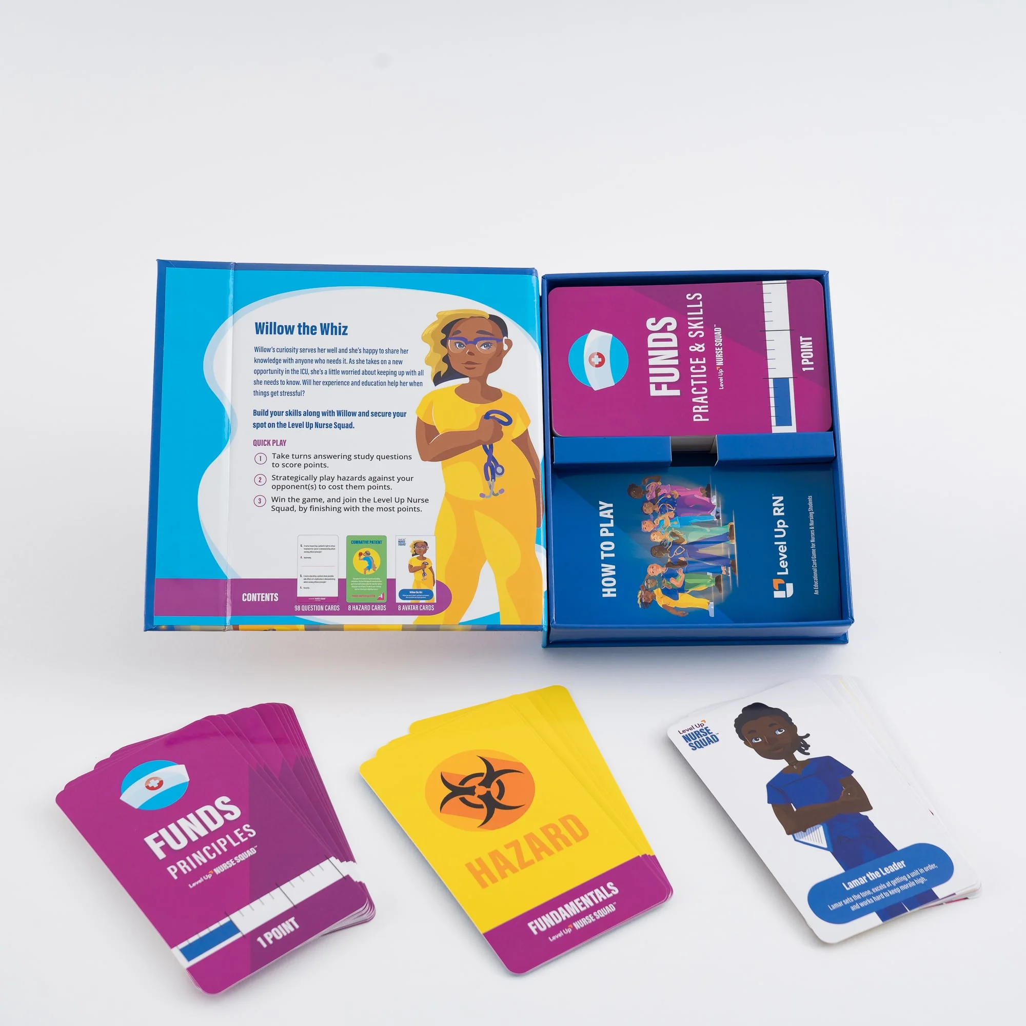 Level Up Nurse Squad - Fundamentals - Image 5