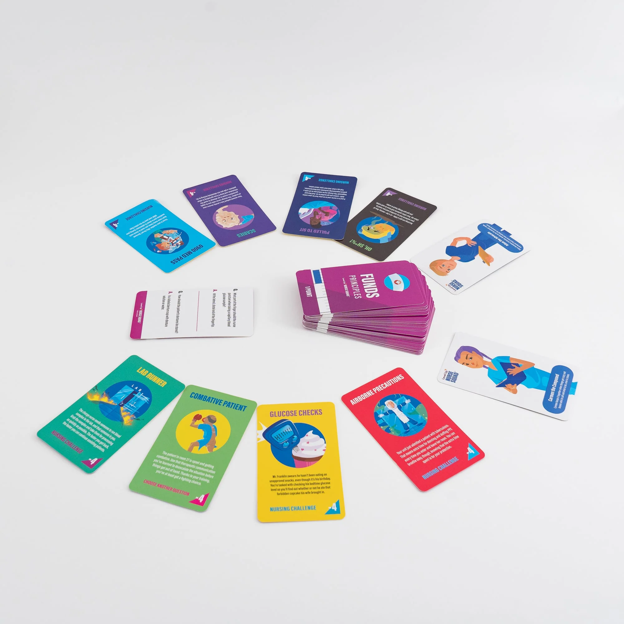 Level Up Nurse Squad - Fundamentals - Image 6