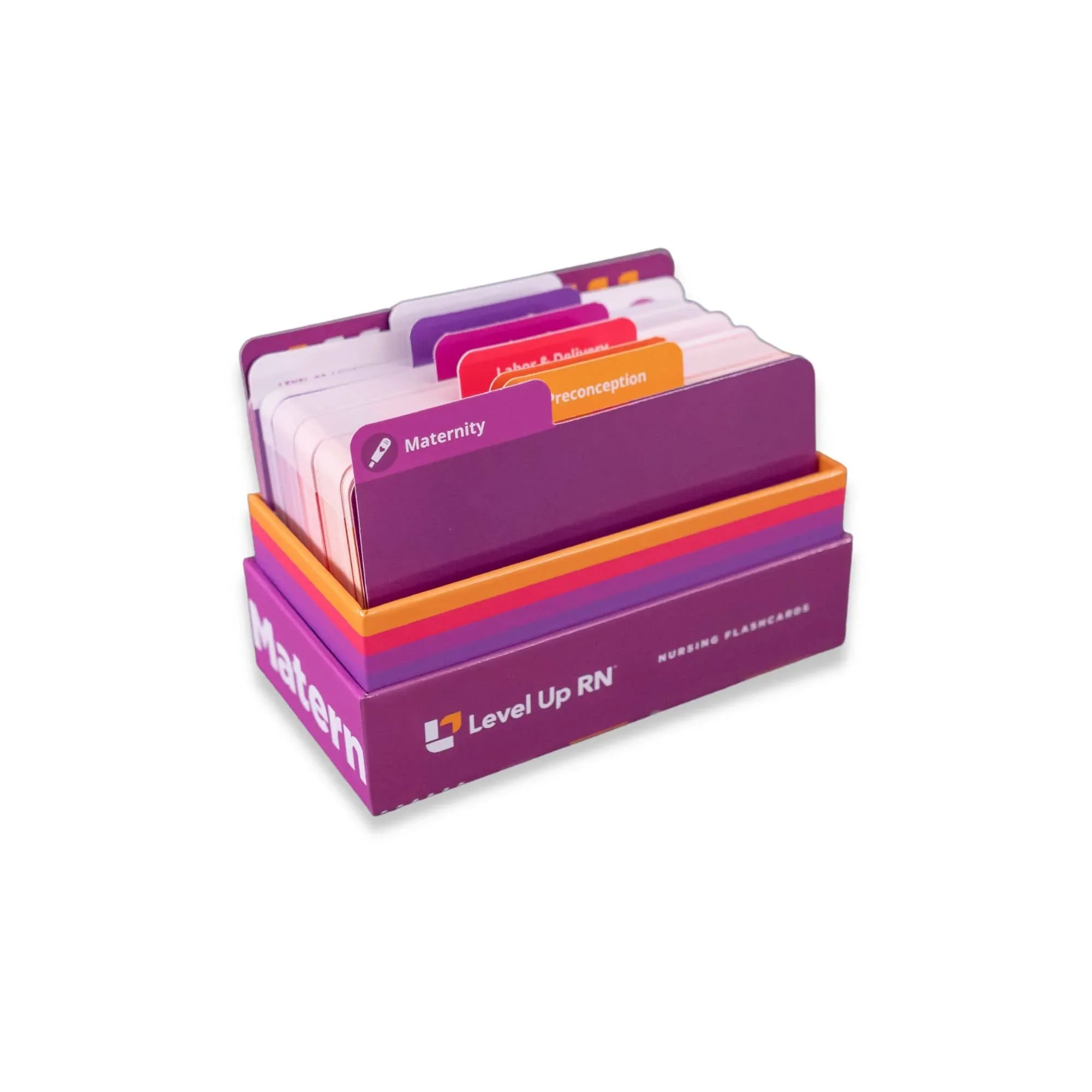 Maternity Nursing - Flashcards - Image 4