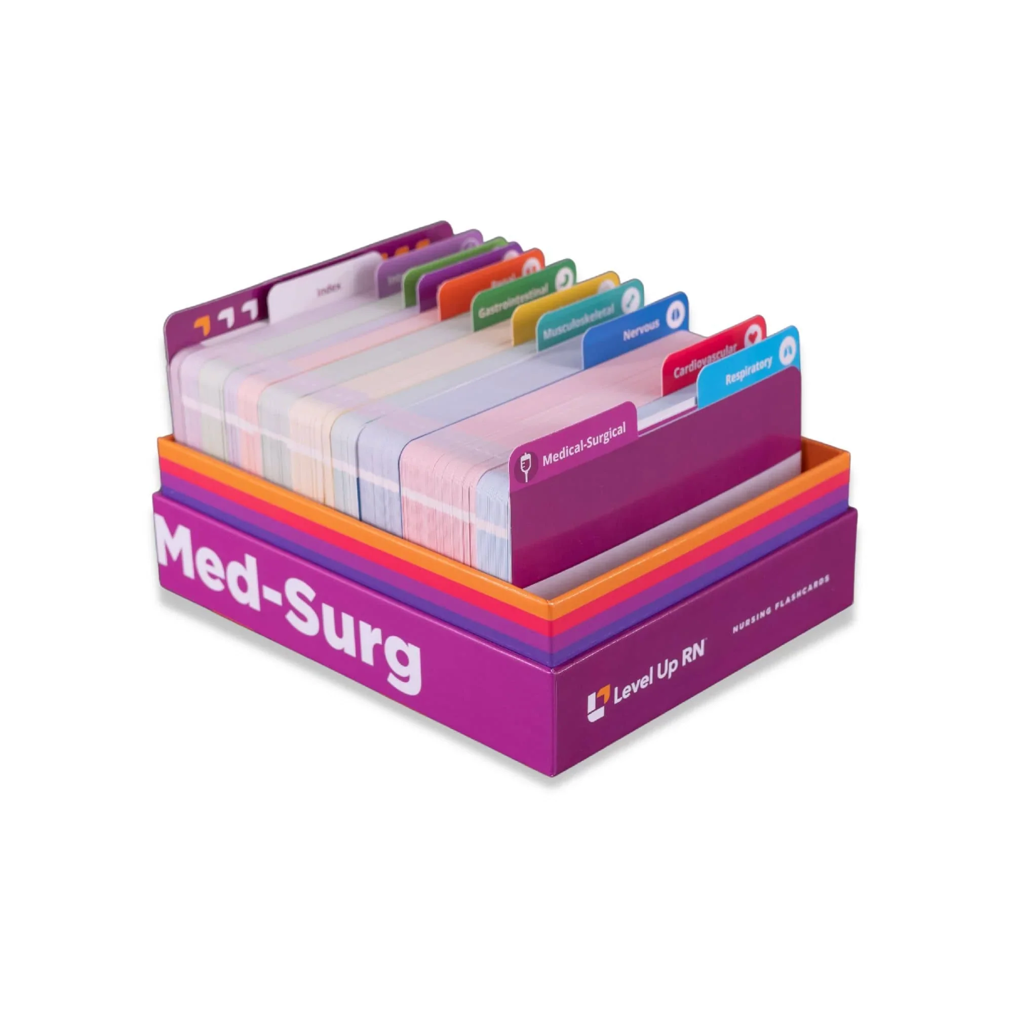 Medical-Surgical Nursing - Flashcards - Image 4