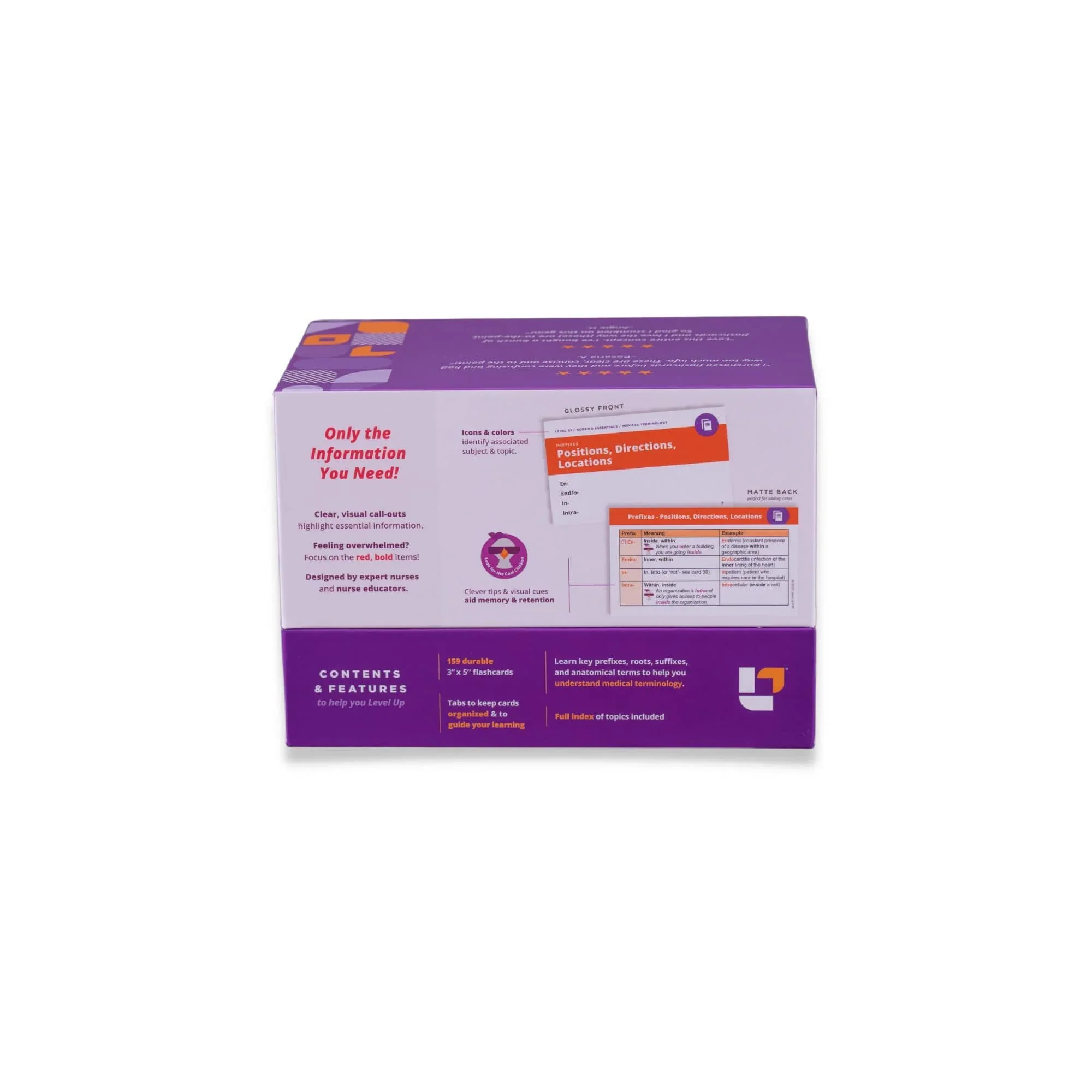 Medical Terminology and Abbreviations - Nursing Flashcards - Image 3