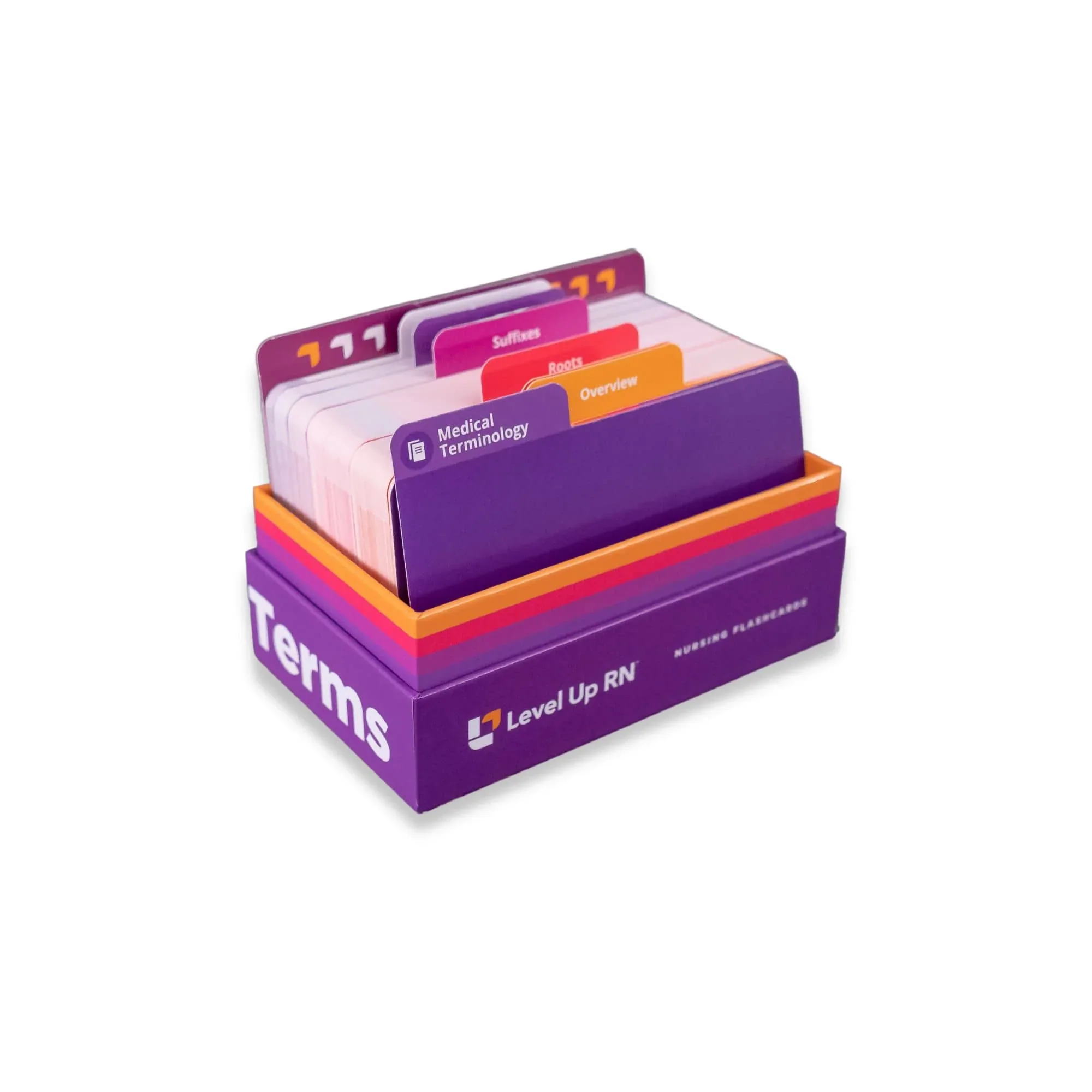 Medical Terminology and Abbreviations - Nursing Flashcards - Image 4