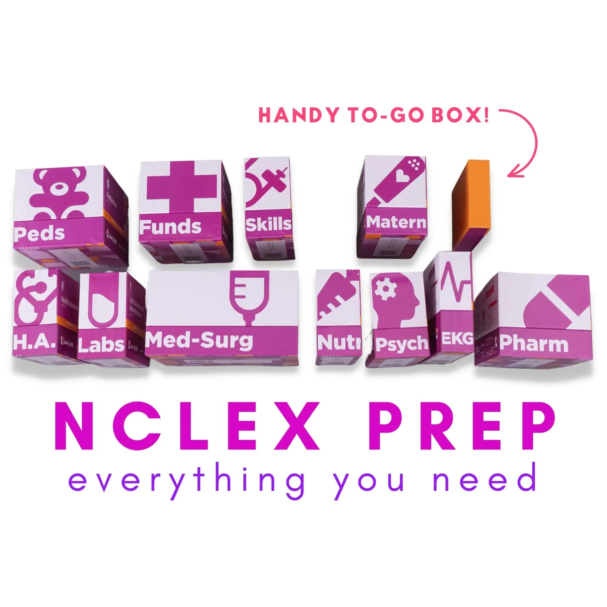 The Ultimate Nursing School Survival Kit - Flashcards - Image 3