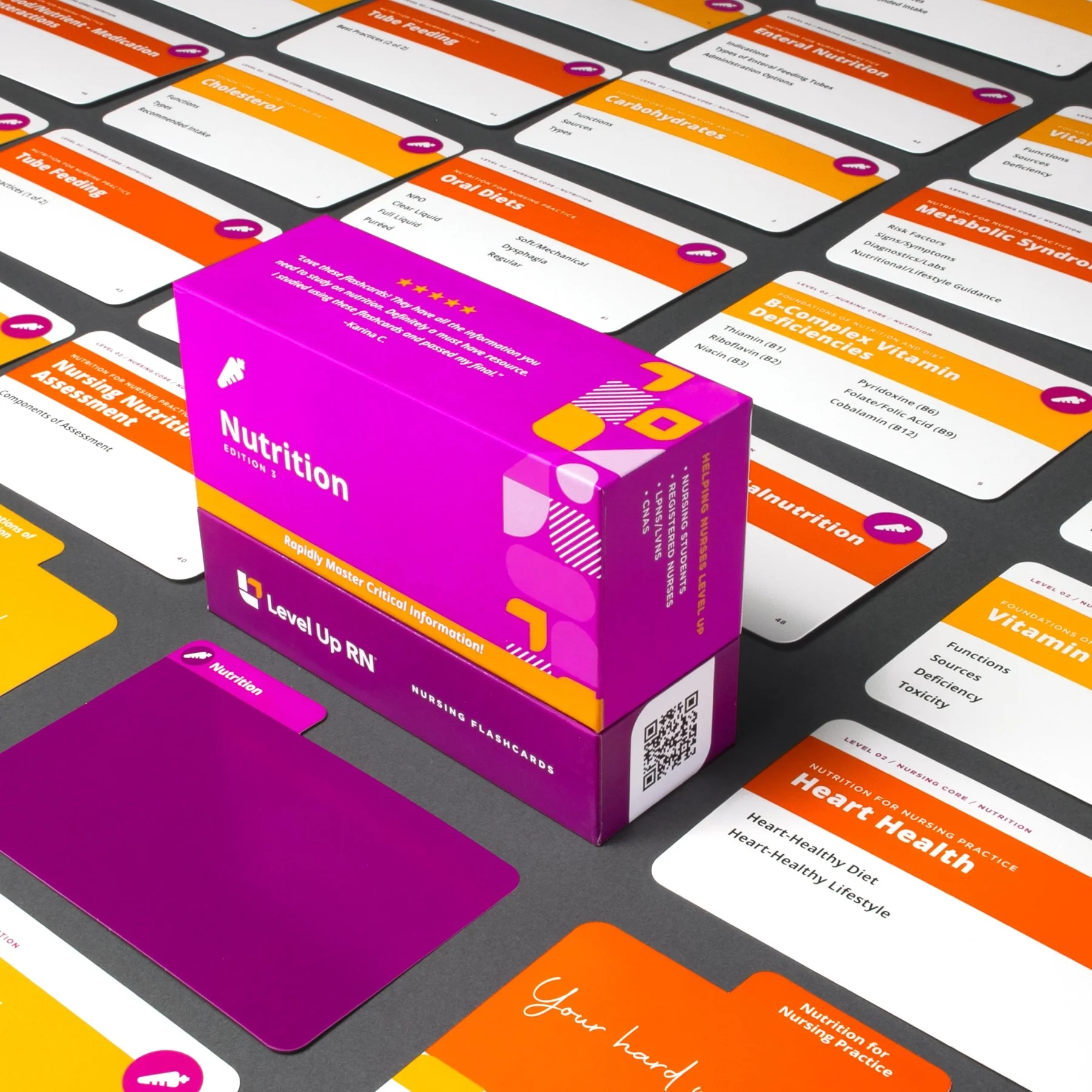 Flashcards for Practicing Professionals