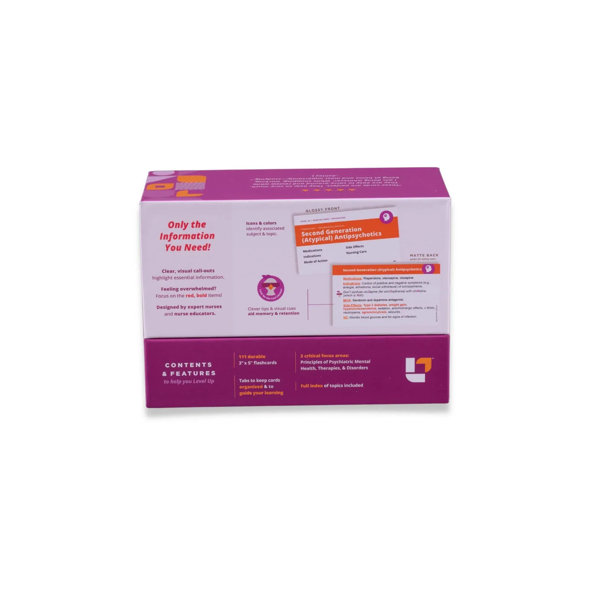 Psychiatric Mental Health - Nursing Flashcards - Image 3