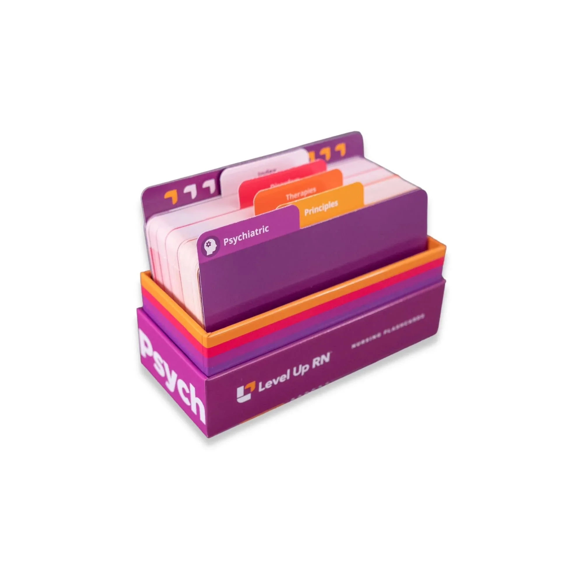 Psychiatric Mental Health - Nursing Flashcards - Image 4